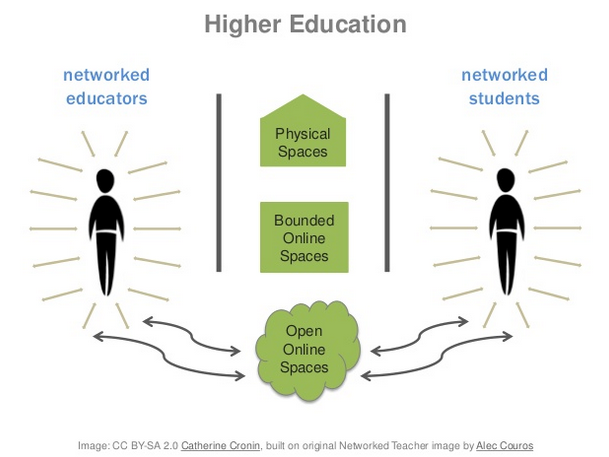 @dkernohan@bluesky.social tweet media