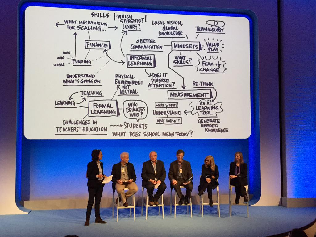 Pnorm23's tweet photo. Discussion of the barriers to learning through play at the Lego Idea Conference. ideaconf2015 #kiwanis http://t.co/gVljgbWgDe