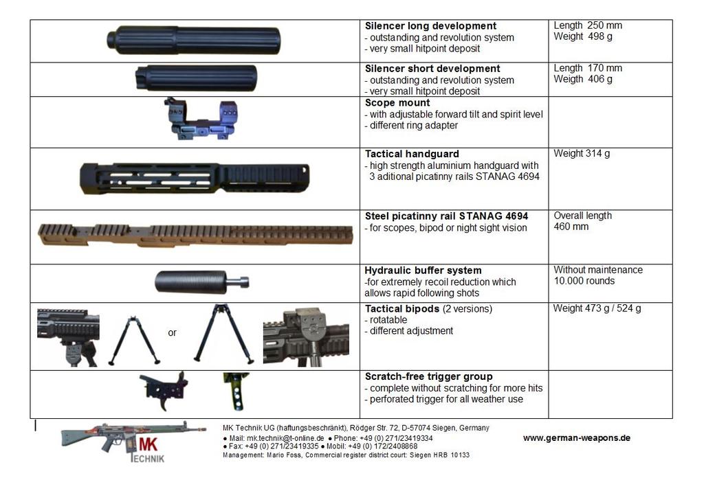 germanweapons tweet picture