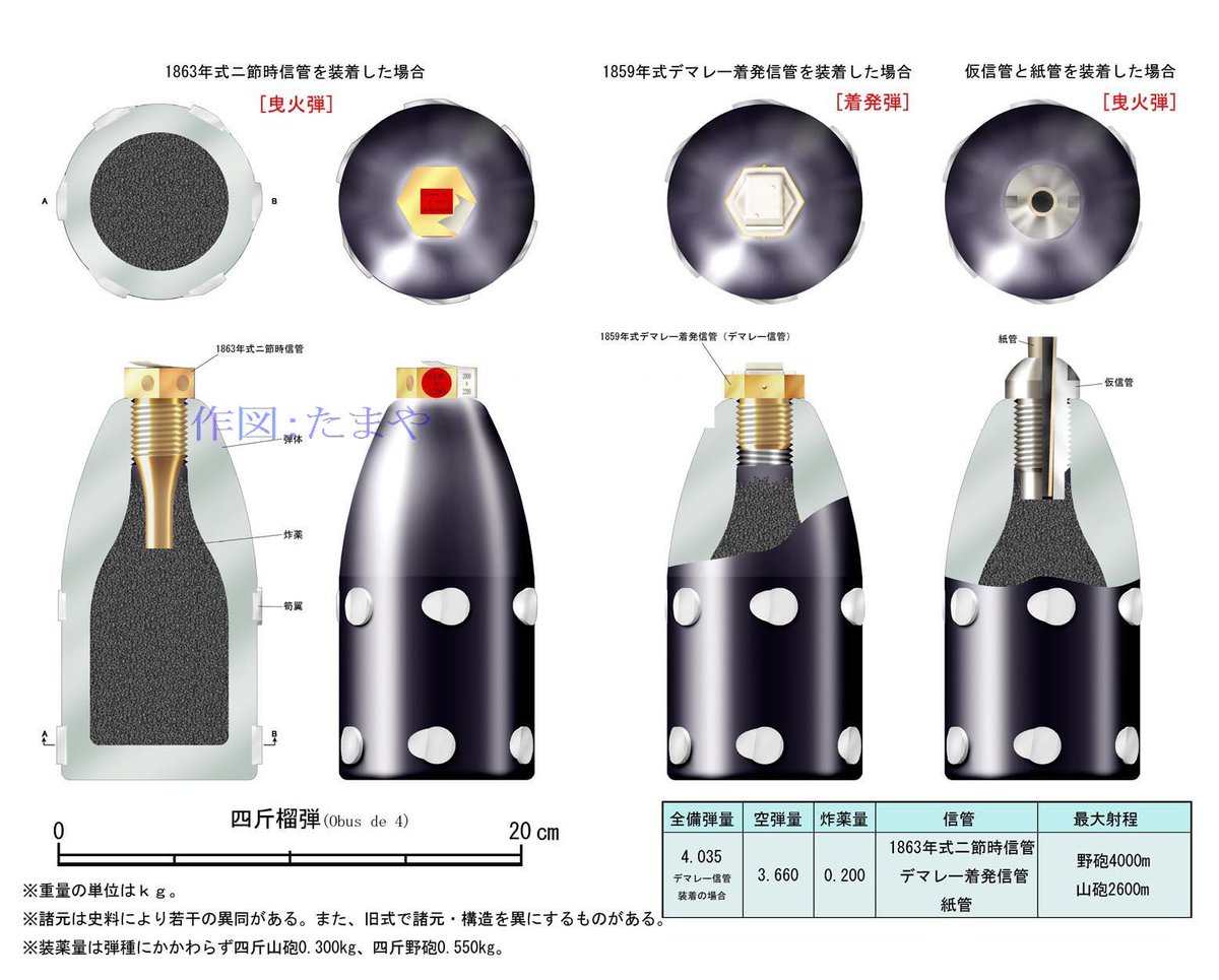 （希少）西南戦争弾・四斤山砲榴弾破片スナイドルエンフィールド他480個以上 希少）西南戦争弾・四斤山砲榴弾破片スナイドルエンフィールド他480個以上