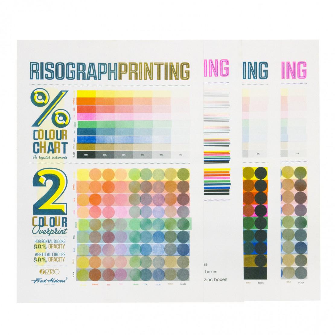 Risograph Color Chart