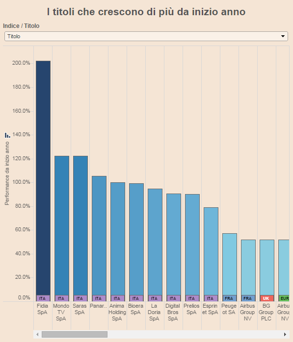 24infodata tweet picture