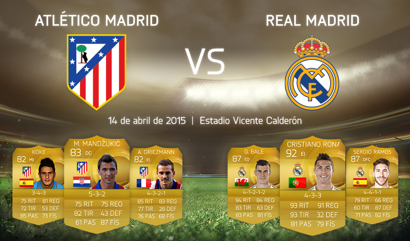 A las 18:45 GMT tienes una cita con el mejor fútbol. ¿Quién ganará el encuentro?

RT :: <a href="/realmadrid/">Real Madrid C.F.</a>
FAV :: <a href="/Atleti/">Atlético de Madrid</a>