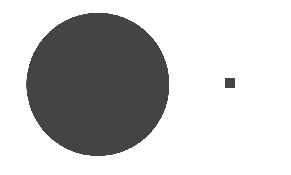 graphitas's tweet photo. "Can we make the logo bigger?" 
Why to say NO! Check out these design principles
http://t.co/5E3ZdUEzus
#creative http://t.co/NWd3KNgcbH