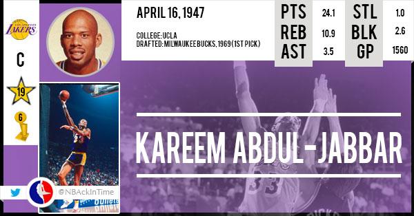 Happy Birthday Kareem Abdul-Jabbar   