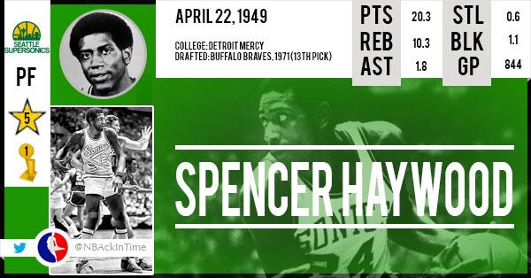 Happy Birthday Spencer haywood   
