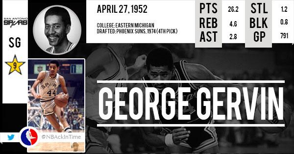 Happy Birthday George Gervin   