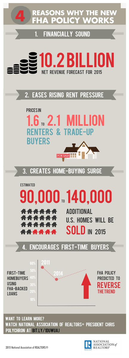 NAR Research tweet media