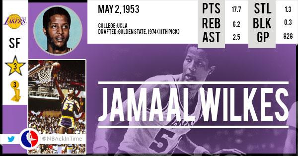 Happy Birthday Jamaal Wilkes   