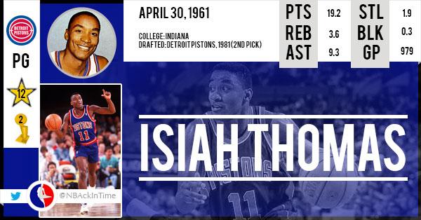 Happy Birthday Isiah Thomas   
