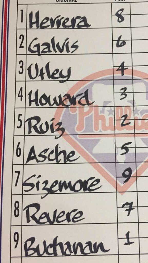 mharrisonair's tweet photo. Don't get today's lineup but still need a #standoutstar (w/reason). Get the shout-out on Pregame Live at 6:30! http://t.co/USRCu7uaOp