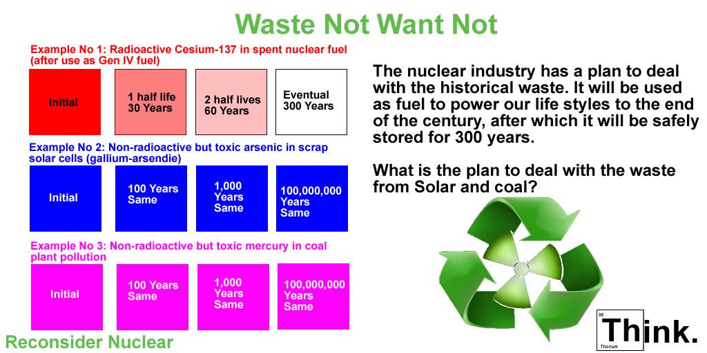 _RoyBatty_'s tweet photo. Nuclear waste #fukushima #facts https://t.co/bBPm6oKmy2
