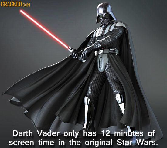 MooviePack's tweet photo. @DepressedDarth Darth Vader had only 12 minutes of screen time in the original Star Wars. #movie #movietrivia http://t.co/RzMrZUVxmI