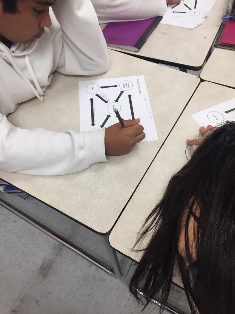 MsWhite_SCA's tweet photo. Connecting the Dots! #ConnectTheDots #SCA #GISDGameOn #Math @GISDGameOn @ScottatGISD http://t.co/bN9fMbQXvx