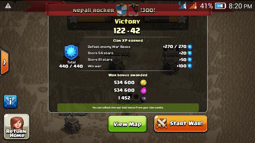 RasmitPokharel's tweet photo. It was one sided war !! clan level reached 4 @ClashofClans @all_about_clash @daily_coc_tips @VidsClash http://t.co/ClrK8ADzKH