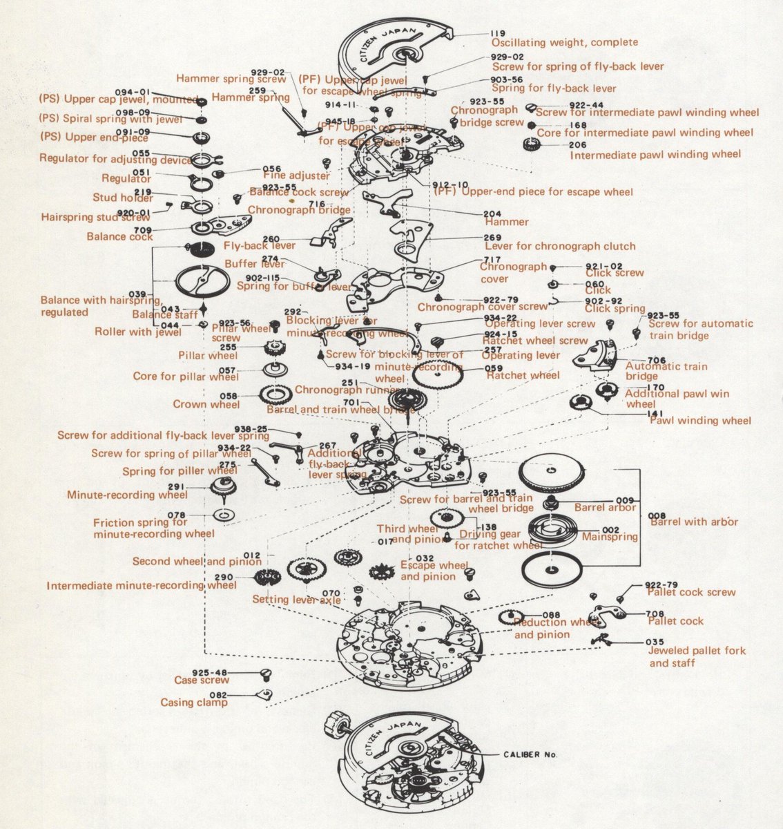 nawccmuseum's tweet image. #CitizenWatch #calibre 81** #explodedview #servicebulletin #wristwatch @citizen_watch