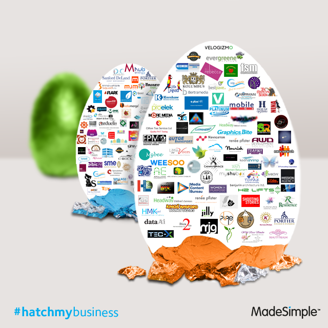 MadeSimpleGroup tweet picture