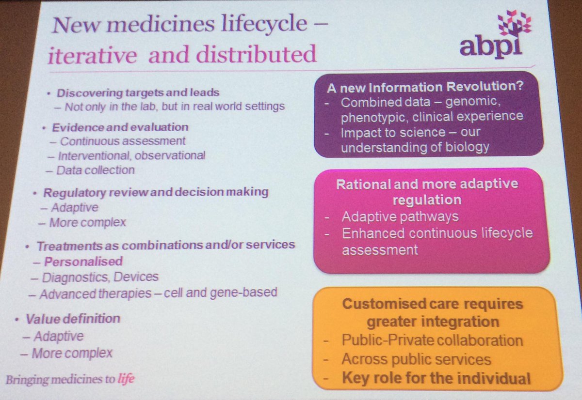 BritPharmSoc's tweet photo. ….but drug discovery is changing, “data will drive this process, how do we link it all up?” - @GinnyatABPI #edscifest http://t.co/Nb4iA5JOAA