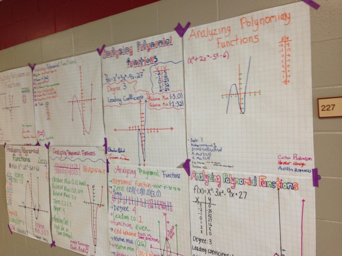 ECBOE's tweet photo. #SouthsideHigh students analyze #PolynomialFunctions. #CCRS #MathWall #RealLearning #LTF #NMSI @AplusCR @ecboe http://t.co/nm3vsOacnY