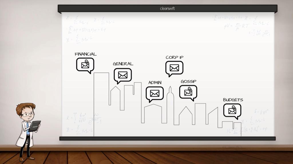 guybunker's tweet photo. Watch an animated me on the @CLEARSWIFT web site http://t.co/CVKJh2IIaZ #AdaptiveDLP #AdaptiveRedaction http://t.co/GB1k8RF9Wg
