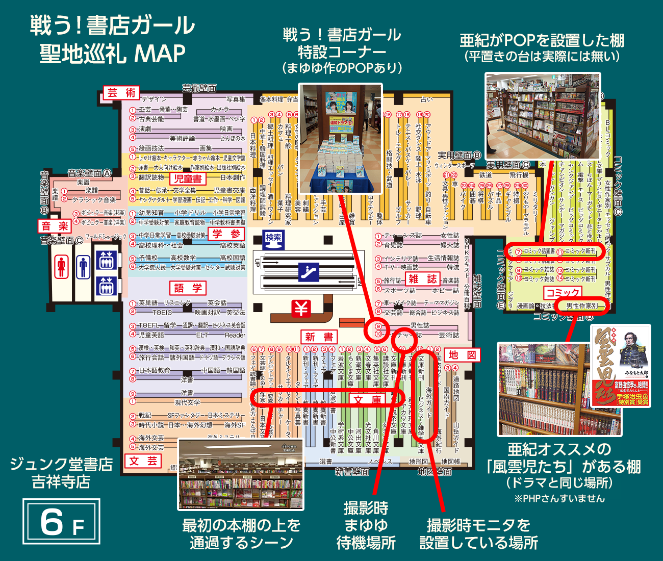 丸善ジュンク堂書店劇場 בטוויטר 最初の本棚の上を通過するシーン は その左側の語学から文芸の棚をなめるように撮られてます でもそれ以外は合ってます すごい Rt Mayuyuplanet 戦う 書店ガール 聖地巡礼map 書店ガール Http T Co Wulisrijn3