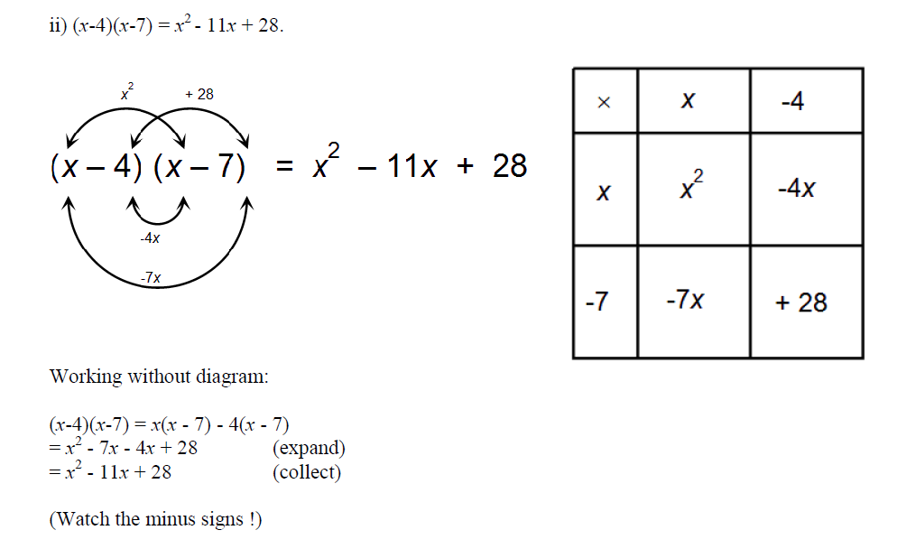 exam status math