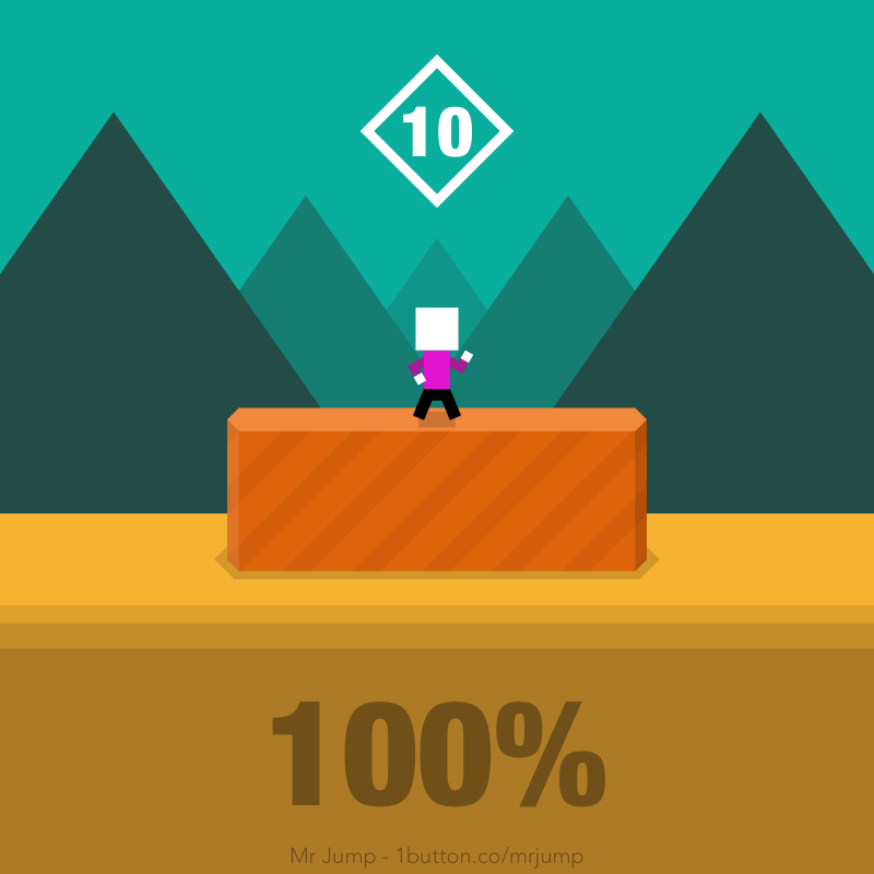 ThisIsNotForYou's tweet image. I just completed the level 10! #MrJump 1b.cm/mrjump/app