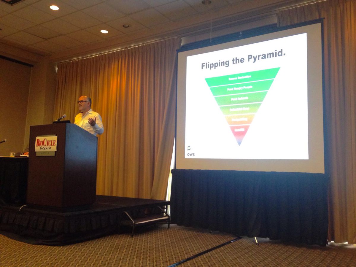 Evan Edgar, on "Uberization of the Waste Industry" gave a shout out to US-EPA for flipping the pyramid #BioCycleWC