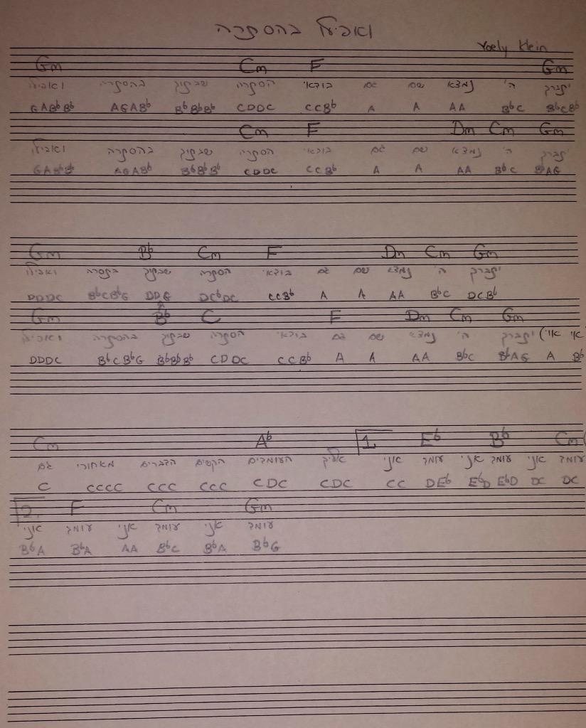 pianocoaching tweet picture