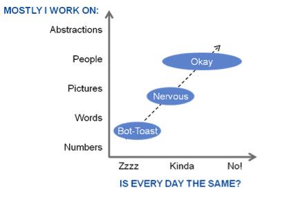 Keisha_McK's tweet photo. Head for the northeast quadrant, quick - Will a Robot Take Your Marketing Job? http://t.co/oB5uRDM4A0 #marketing http://t.co/Yn1QONtkFv