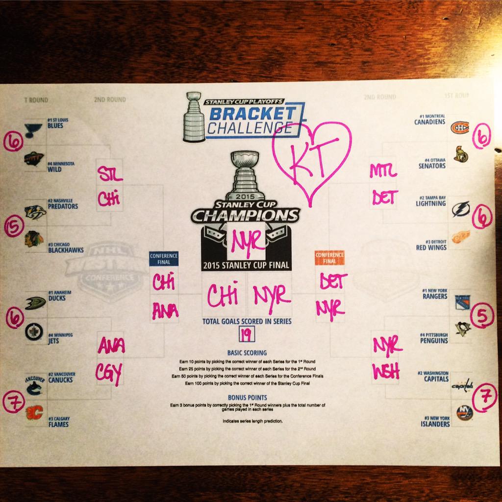 KathrynTappen's tweet photo. 'Tis the season! Have you taken the #NHLBracketChallenge? I did! GAME ON! #NHLPlayoffs @NHLonNBCSports @NHL @NBCSN http://t.co/pmchSXylSO