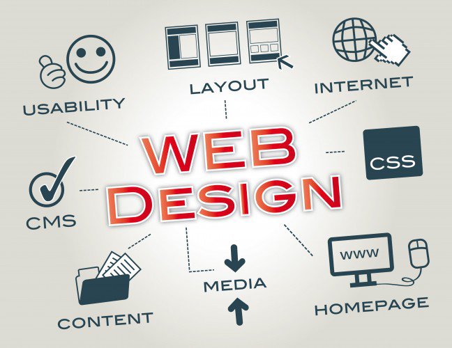 FX_Digital's tweet photo. How to Find a WordPress Theme That Matches Your Needs and Message https://t.co/Mu9q8am7uV  #wordpress http://t.co/pbbXKsy1w1