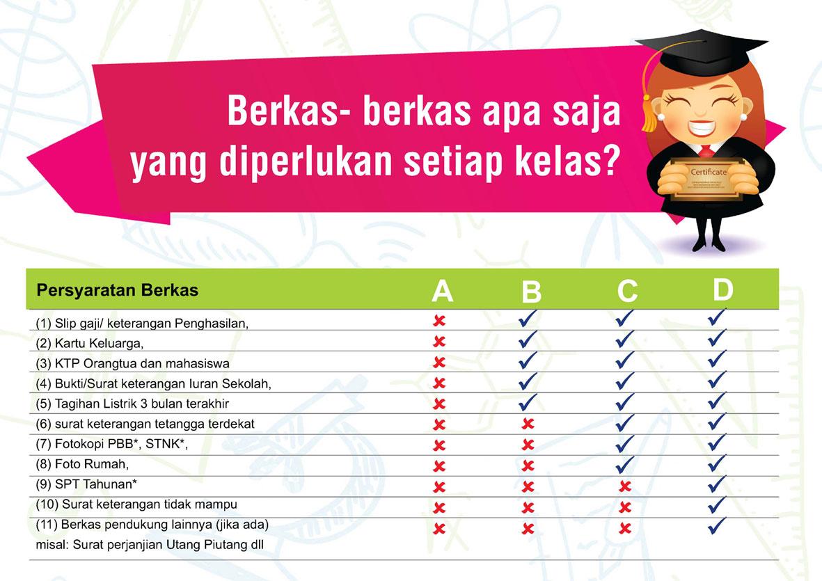 UniversitasIndonesia tweet media