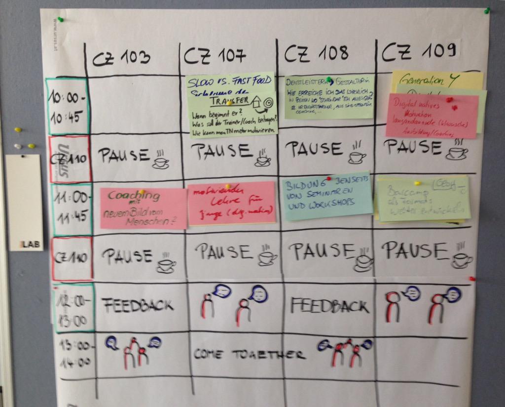 evklein's tweet photo. Sessionplanung completed #ICB15 http://t.co/1XmKpTtMaq