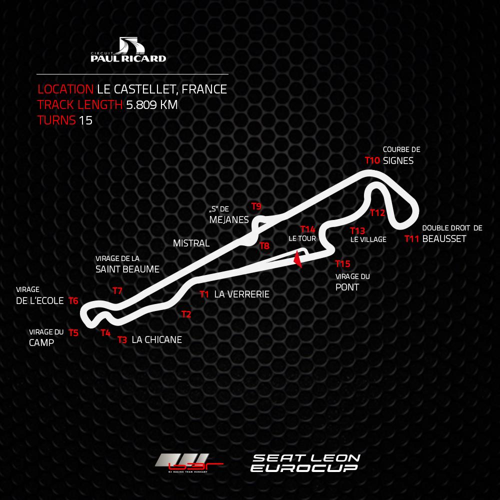 Next weekend the #SEATeurocup will visit the @PaulRicardTrack for the first time, so it's gonna be an exciting event!