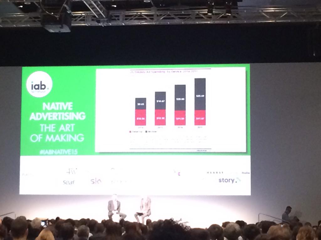 PepRoma's tweet photo. Pollici sempre piú coinvolti nella fruizione di contenuti #iabnative15 #lannodelmobile http://t.co/XwRhP8DdKb