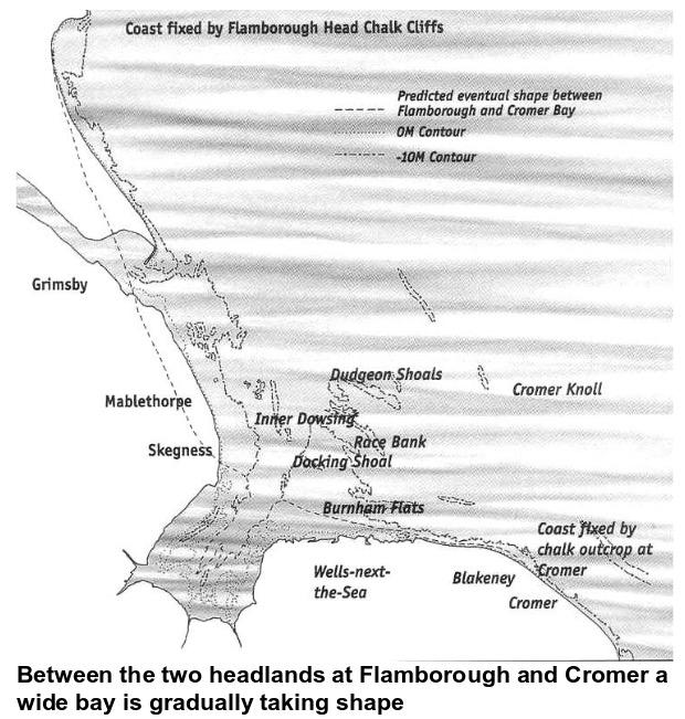 May be too expensive/impossible to protect Withernsea &c; if so, Lincs/Yorks becomes 1 big bay  http://www.hull.ac.uk/coastalobs/eastgarton/erosionandflooding/index.html