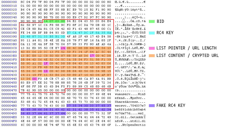 Byte Atlas tweet media