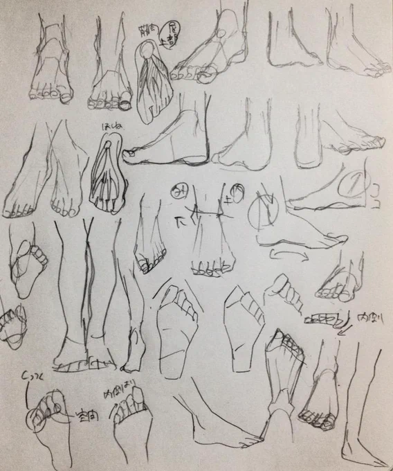 【2015/04/15】移動中に思い出してた足 