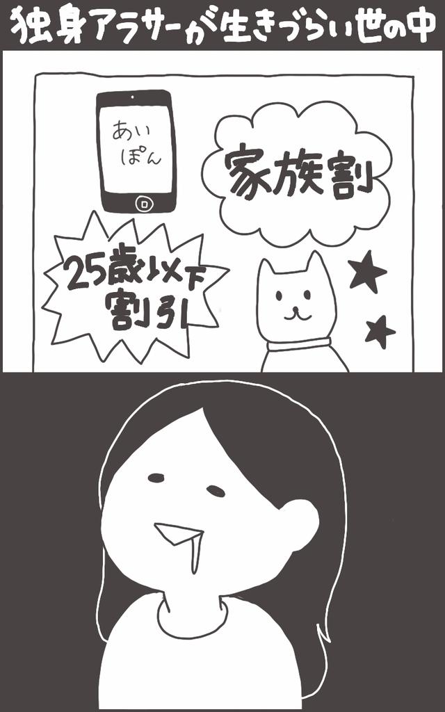 我々は  優遇されぬ  カテゴリー
(27歳女/独身) 