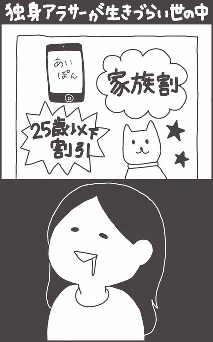 我々は  優遇されぬ  カテゴリー
(27歳女/独身) 