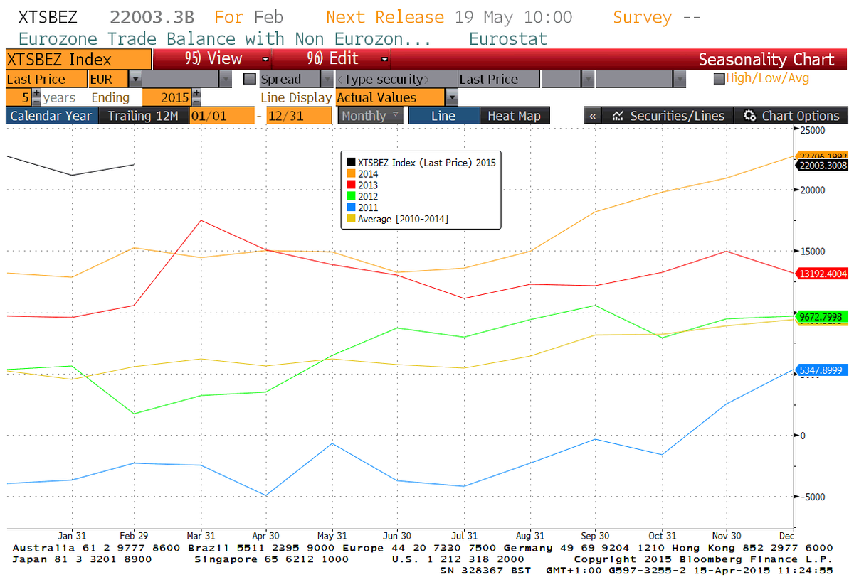 Permalien de l'image intégrée