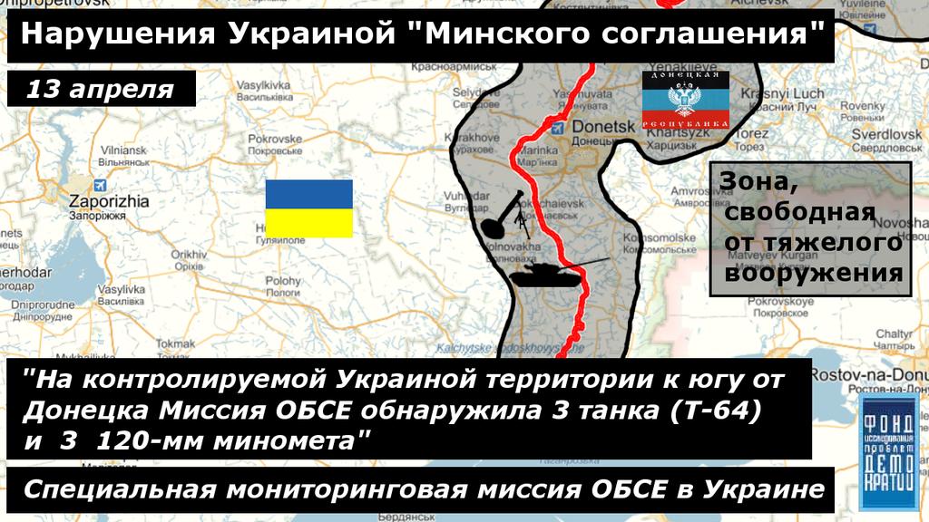 Нарушения перемирия по данным ОБСЕ Нарушения перемирия по данным ОБСЕ