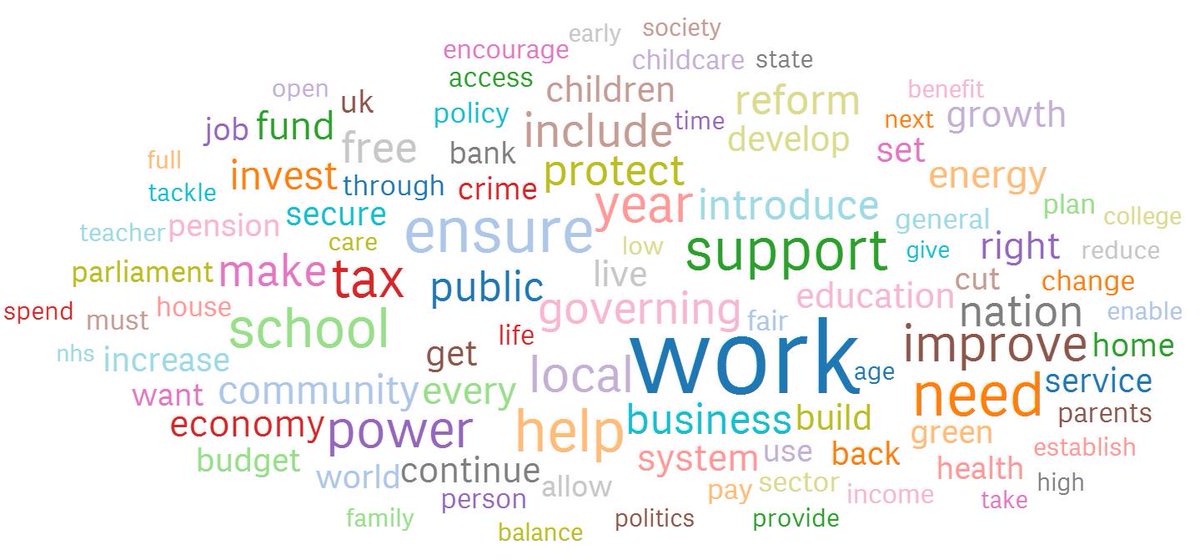 Keyrus UK tweet media