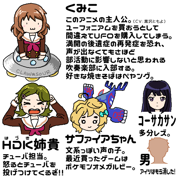 響け!ユーフォニアム(ゆーなしあ大陸視点) 
