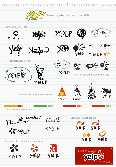 transferworks's tweet photo. The Evolution of the Yelp Logo http://t.co/V5uUF7TOMY http://t.co/K0fv1nDN0B