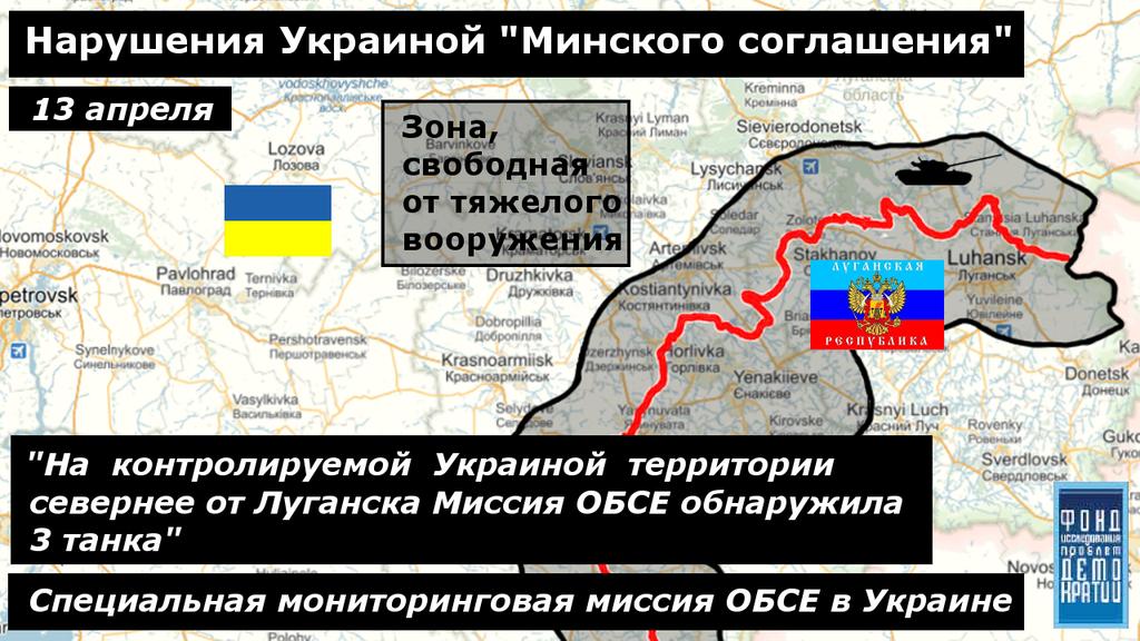Нарушения перемирия по данным ОБСЕ Нарушения перемирия по данным ОБСЕ