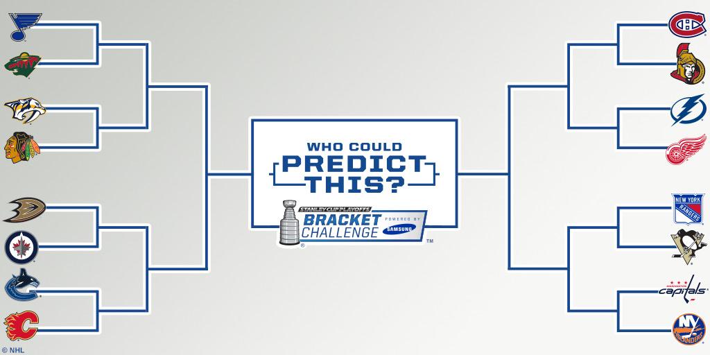 NHL's tweet photo. RT to remind your pals to play #NHLBracketChallenge. http://t.co/O8K6Nvp7gF

#StanleyCup Playoffs await..TONIGHT. http://t.co/VYfRhdZrbE