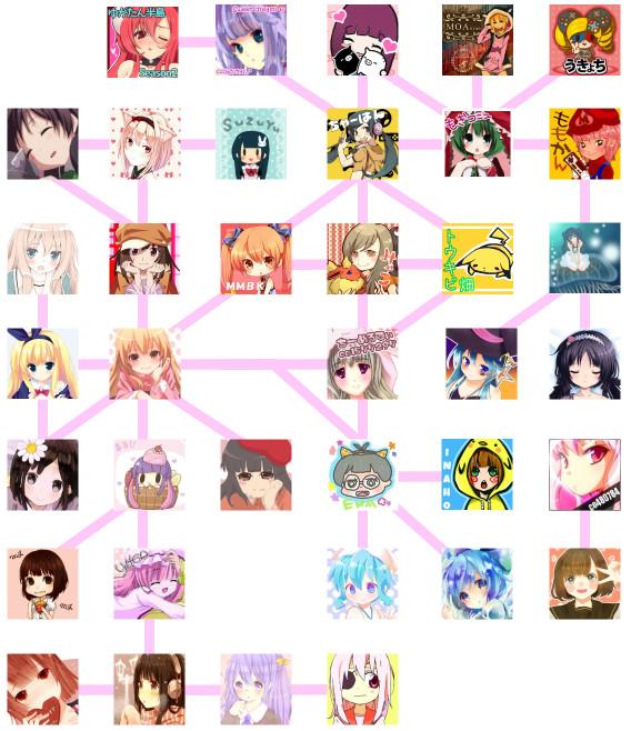 Testpage03 うんこちゃんwiki