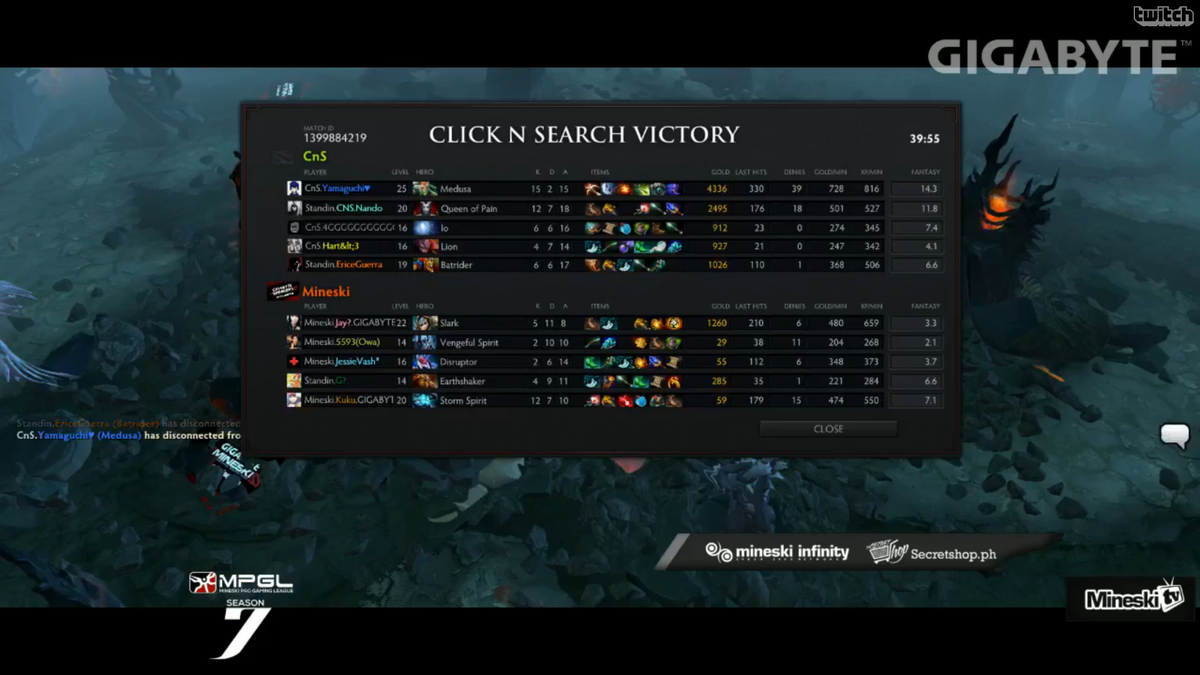 MineskiNews's tweet photo. CnS takes the first game in #MPGL Dota 2 semifinals vs Mineski. http://t.co/Hb7jNH66QX http://t.co/QMeQf2sbgA
